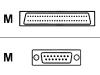 Cisco
Cisco serial cable - 3 m